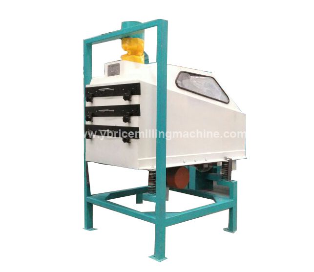 TQLX Self-balance Vibrating Screen
